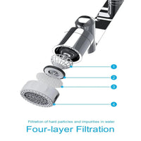 Thumbnail for Universal 1080° Faucet for Kitchen Bathroom